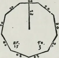 Picture 14 of 39 from A booke named Tectonicon, brieflie shewing the exact measuring, and speedie reckoning all manner of land, squares, timber, stone, steeples, pillers, globes, etc. ... With other things pleasant and necessarie, most conducible for surueyers, landmeaters, ioyners, carpenters, and masons (1605), leaf 18
