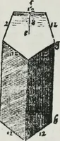 An illustration from A booke named Tectonicon, brieflie shewing the exact measuring, and speedie reckoning all manner of land, squares, timber, stone, steeples, pillers, globes, etc. ... With other things pleasant and necessarie, most conducible for surueyers, landmeaters, ioyners, carpenters, and masons (1605)