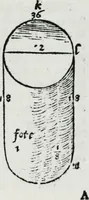 Picture 23 of 39 from A booke named Tectonicon, brieflie shewing the exact measuring, and speedie reckoning all manner of land, squares, timber, stone, steeples, pillers, globes, etc. ... With other things pleasant and necessarie, most conducible for surueyers, landmeaters, ioyners, carpenters, and masons (1605), leaf 35