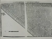 Picture 25 of 39 from A booke named Tectonicon, brieflie shewing the exact measuring, and speedie reckoning all manner of land, squares, timber, stone, steeples, pillers, globes, etc. ... With other things pleasant and necessarie, most conducible for surueyers, landmeaters, ioyners, carpenters, and masons (1605), leaf 41