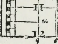 An illustration from A booke named Tectonicon, brieflie shewing the exact measuring, and speedie reckoning all manner of land, squares, timber, stone, steeples, pillers, globes, etc. ... With other things pleasant and necessarie, most conducible for surueyers, landmeaters, ioyners, carpenters, and masons (1605)