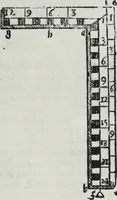 An illustration from A booke named Tectonicon, brieflie shewing the exact measuring, and speedie reckoning all manner of land, squares, timber, stone, steeples, pillers, globes, etc. ... With other things pleasant and necessarie, most conducible for surueyers, landmeaters, ioyners, carpenters, and masons (1605)