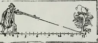 Picture 32 of 39 from A booke named Tectonicon, brieflie shewing the exact measuring, and speedie reckoning all manner of land, squares, timber, stone, steeples, pillers, globes, etc. ... With other things pleasant and necessarie, most conducible for surueyers, landmeaters, ioyners, carpenters, and masons (1605), leaf 56