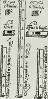 An illustration from A booke named Tectonicon, brieflie shewing the exact measuring, and speedie reckoning all manner of land, squares, timber, stone, steeples, pillers, globes, etc. ... With other things pleasant and necessarie, most conducible for surueyers, landmeaters, ioyners, carpenters, and masons (1605)