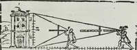 Picture 35 of 39 from A booke named Tectonicon, brieflie shewing the exact measuring, and speedie reckoning all manner of land, squares, timber, stone, steeples, pillers, globes, etc. ... With other things pleasant and necessarie, most conducible for surueyers, landmeaters, ioyners, carpenters, and masons (1605), leaf 62