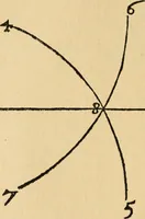 An illustration from A booke of sundry draughtes principaly serving for glasiers: and not impertinent for plasters, and gardiners : besides sundry other professions. Whereunto is annexed the manner how to anniel in glas: and also the true forme of the fornace, and the secretes thereof (1615)