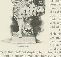 Picture 7 of 8 from The book of the fair; an historical and descriptive presentation of the world's science, art, and industry, as viewed through the Columbian Exposition at Chicago in 1893 (1893), leaf 159