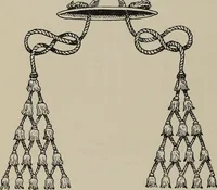 An illustration from The book : its history and development (1907)