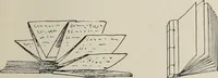 An illustration from The book : its history and development (1907)