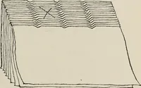 An illustration from The book : its history and development (1907)