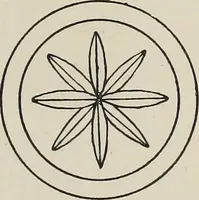 An illustration from The book : its history and development (1907)