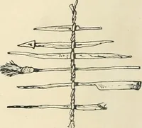 An illustration from The book, its history and development (1907)