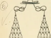 An illustration from The book, its history and development (1907)