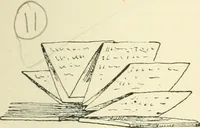 An illustration from The book, its history and development (1907)