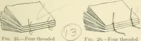 An illustration from The book, its history and development (1907)