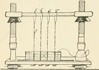 An illustration from The book, its history and development (1907)
