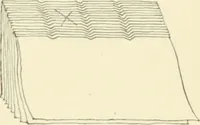 An illustration from The book, its history and development (1907)