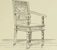 Picture 16 of 55 from The book of American interiors, prepared by Charles Wyllys Elliott from existing houses; with preliminary essays and letterpress descriptions; illustrated in heliotype (1876), leaf 50