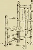 Picture 17 of 55 from The book of American interiors, prepared by Charles Wyllys Elliott from existing houses; with preliminary essays and letterpress descriptions; illustrated in heliotype (1876), leaf 52