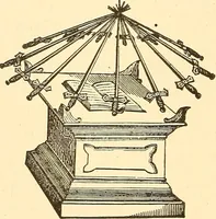 Picture 40 of 167 from The book of the Ancient and accepted Scottish rite of freemasonry (1899), leaf 129