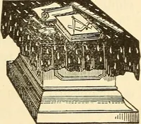 An illustration from The book of the Ancient and accepted Scottish rite of freemasonry (1899)