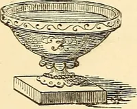An illustration from The book of the Ancient and accepted Scottish rite of freemasonry (1899)