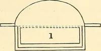 An illustration from The book of the Ancient and accepted Scottish rite of freemasonry (1899)