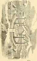 Picture 120 of 167 from The book of the Ancient and accepted Scottish rite of freemasonry (1899), leaf 412