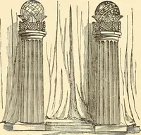 Picture 10 of 167 from The book of the Ancient and accepted Scottish rite of freemasonry (1899), leaf 45