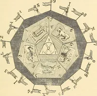 An illustration from The book of the Ancient and accepted Scottish rite of freemasonry (1899)