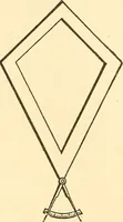 An illustration from The book of the Ancient and accepted Scottish rite of freemasonry (1899)
