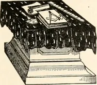 Picture 34 of 130 from The book of the ancient and accepted Scottish rite of freemasonry : containing instructions in all the degrees from the third to the thirty-third, and last degree of the rite : together with ceremonies of inauguration ... etc. (1914), leaf 138