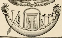 An illustration from The book of the ancient and accepted Scottish rite of freemasonry : containing instructions in all the degrees from the third to the thirty-third, and last degree of the rite : together with ceremonies of inauguration ... etc. (1914)