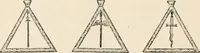 An illustration from The book of the ancient and accepted Scottish rite of freemasonry : containing instructions in all the degrees from the third to the thirty-third, and last degree of the rite : together with ceremonies of inauguration ... etc. (1914)