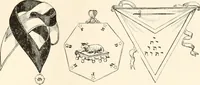 An illustration from The book of the ancient and accepted Scottish rite of freemasonry : containing instructions in all the degrees from the third to the thirty-third, and last degree of the rite : together with ceremonies of inauguration ... etc. (1914)