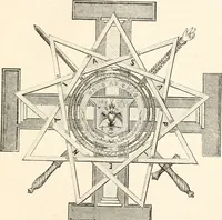 An illustration from The book of the ancient and accepted Scottish rite of freemasonry : containing instructions in all the degrees from the third to the thirty-third, and last degree of the rite : together with ceremonies of inauguration ... etc. (1914)