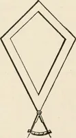 An illustration from The book of the ancient and accepted Scottish rite of freemasonry : containing instructions in all the degrees from the third to the thirty-third, and last degree of the rite : together with ceremonies of inauguration ... etc. (1914)