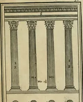 An illustration from The first book of architecture (1733)