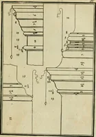 An illustration from The first book of architecture (1733)