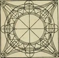 An illustration from The first book of architecture (1733)