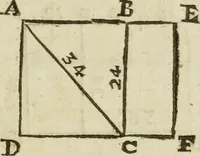 An illustration from The first book of architecture (1733)
