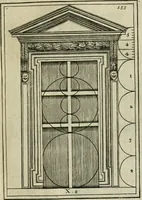 An illustration from The first book of architecture (1733)