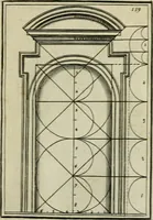 An illustration from The first book of architecture (1733)