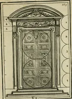 An illustration from The first book of architecture (1733)