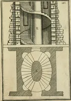 An illustration from The first book of architecture (1733)