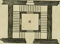 An illustration from The first book of architecture (1733)