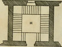 An illustration from The first book of architecture (1733)
