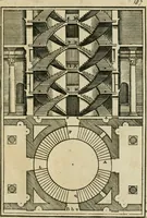 An illustration from The first book of architecture (1733)
