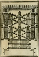 An illustration from The first book of architecture (1733)