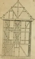 An illustration from The first book of architecture (1733)